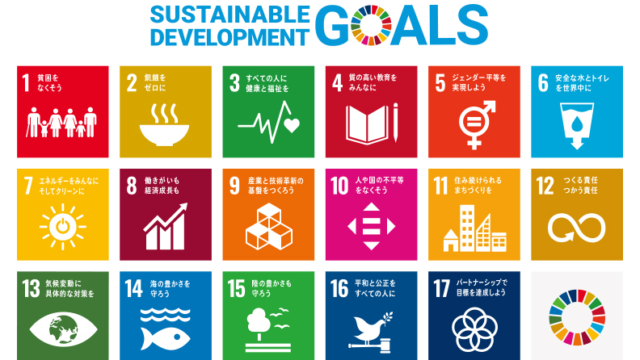 SDGs17の目標ポスター